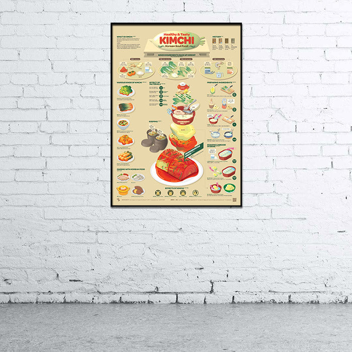 Affiche Poster Design Kimchi, recette coréenne | Moshi Moshi
