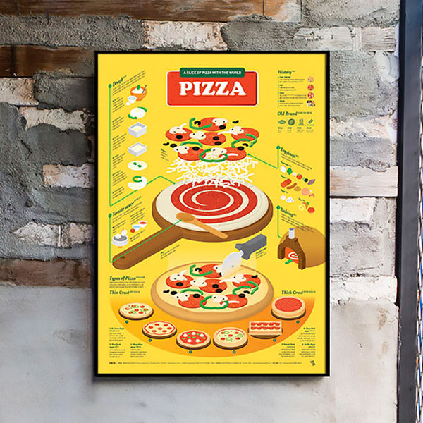 Poster Affiche Pizza - Food around the World | Moshi Moshi paris Séoul