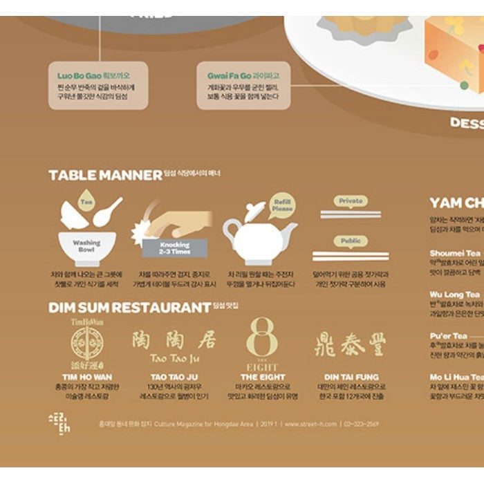 Poster Affiche Dim sum, toutes les variétés de dim sum sont représentés dans un panier en bambou. 