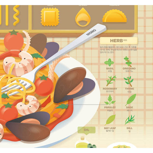 Poster Affiche Pasta - Infographie Street H | Moshi Moshi Paris