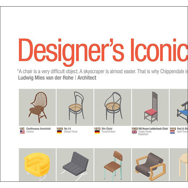 Poster Affiche Designer's Iconic Chairs - Korean Design | Moshi Moshi