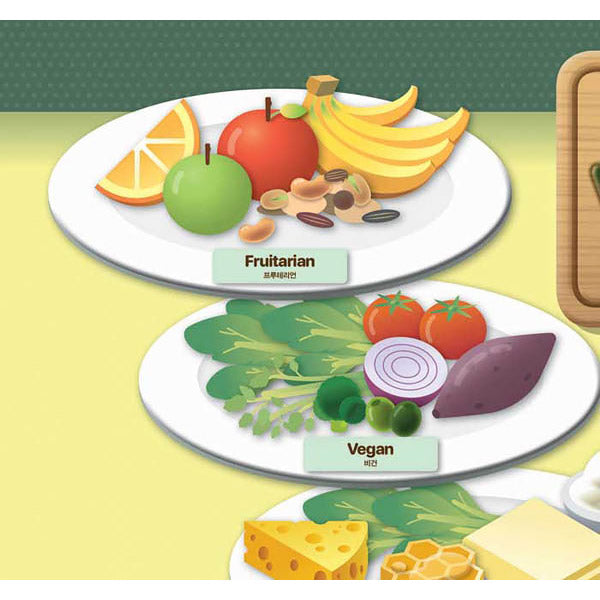 Poster Affiche -  All About The Vegetarian | Moshi Moshi Paris Séoul