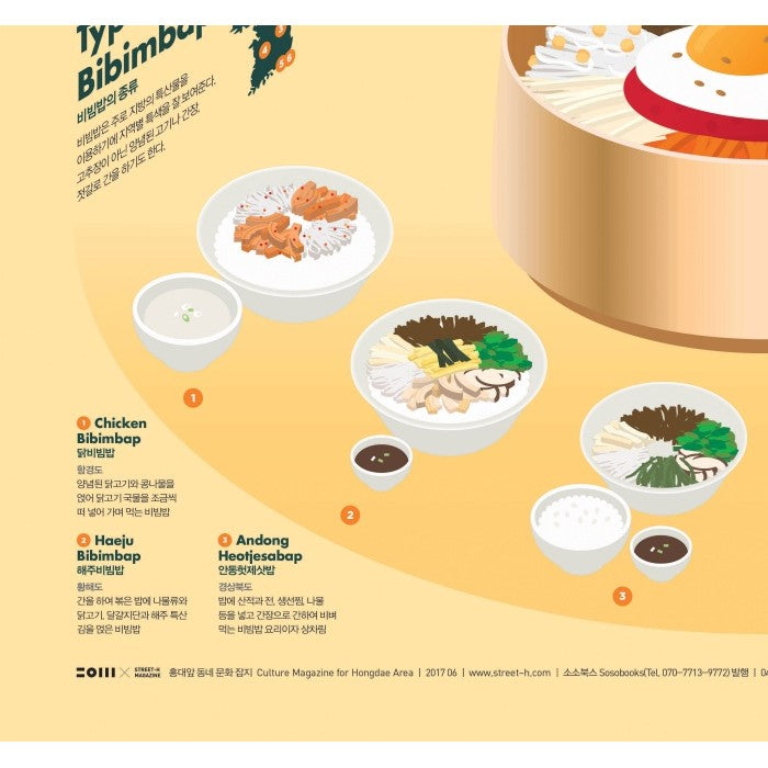 Poster Affiche Food Around the World BIBIMBAP, cuisine coréenne | Moshi Moshi