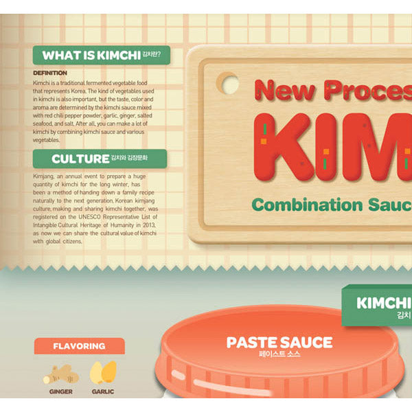 Poster Affiche Kimchi - Food around the World | Moshi Moshi Paris