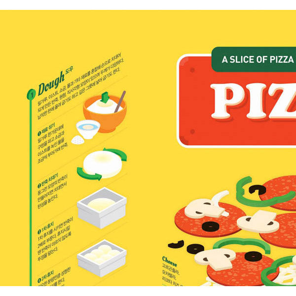 Poster Affiche Pizza - Food around the World | Moshi Moshi paris Séoul