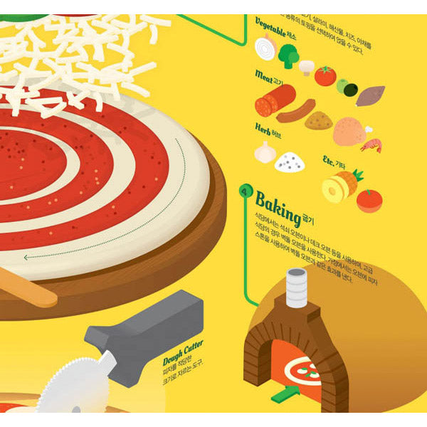 Poster Affiche Pizza - Food around the World | Moshi Moshi paris Séoul