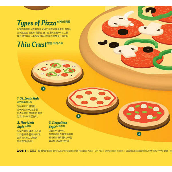 Poster Affiche Pizza - Food around the World | Moshi Moshi paris Séoul