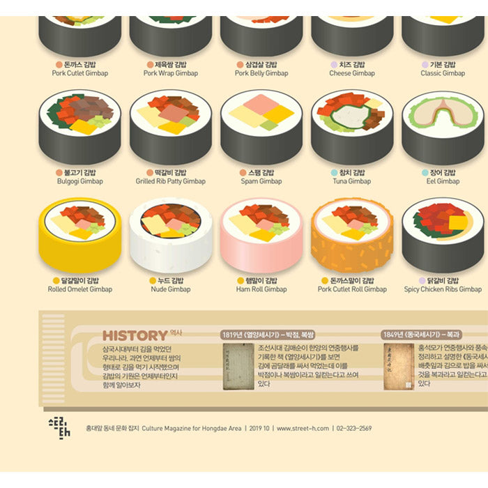 Poster Affiche - Making Gimbap, Cuisine Corée | Moshi Moshi