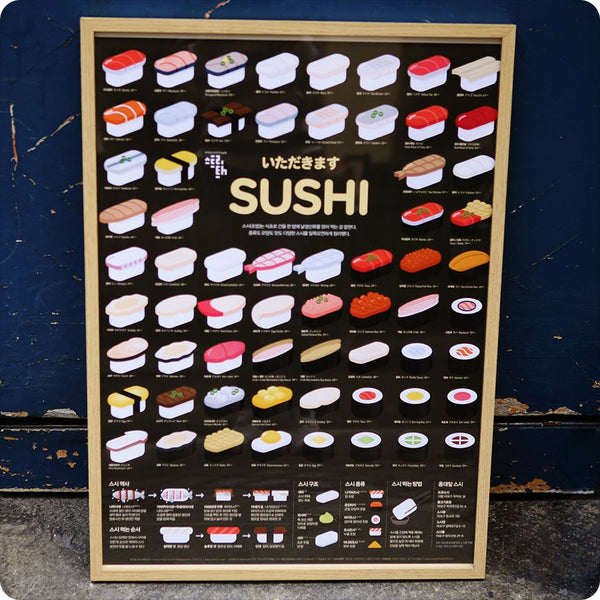 Poster, Affiche Food around the world - SUSHI