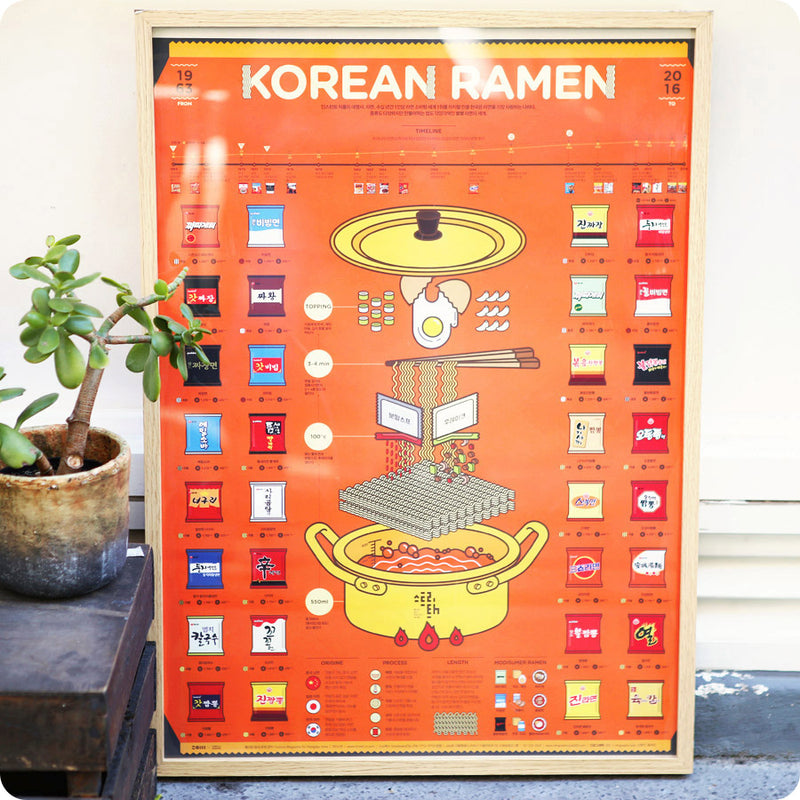 Poster Affiche Food Around the World KOREAN RAMEN | MOSHI MOSHI