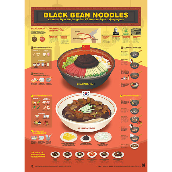 Poster Affiche Jajangmyeon - Food around the world | Moshi Moshi 