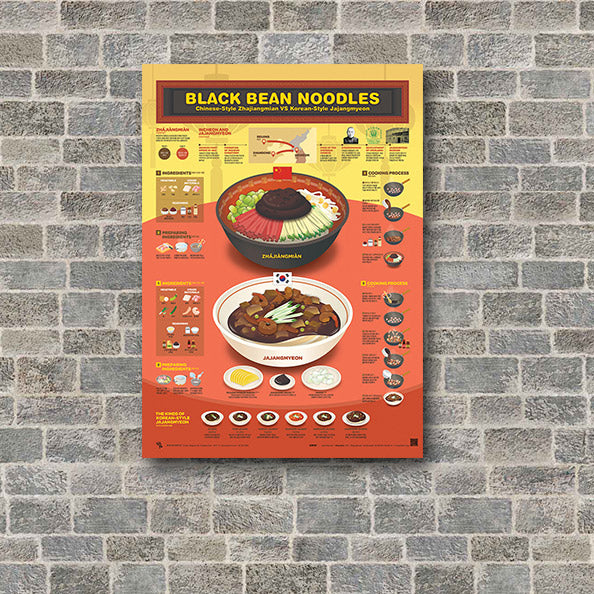 Poster Affiche Jajangmyeon - Food around the world | Moshi Moshi 