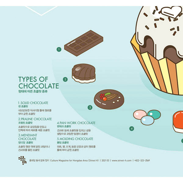 Poster Affiche Chocolate - Infographie Street H | Moshi Moshi Paris