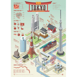 Poster Affiche Tokyo - Infographie Street H | Moshi Moshi Paris 
