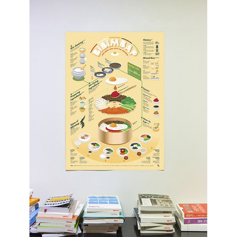 Poster Affiche Food Around the World BIBIMBAP, cuisine coréenne.  