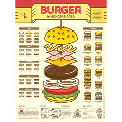 Affiche Burger - Food around the World | Moshi Moshi Paris