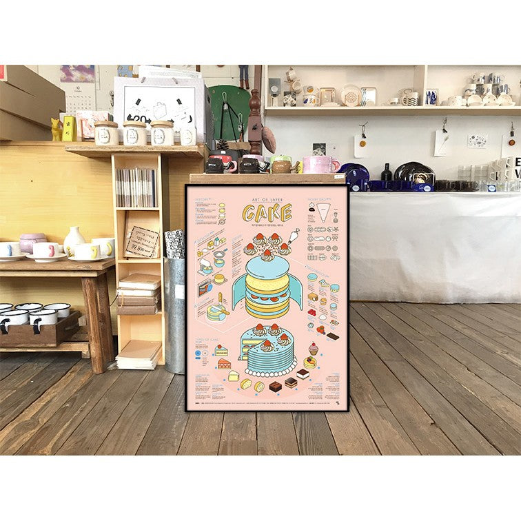 Poster Affiche Food Around the World CAKE - Moshi Moshi