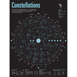 Poster Affiche Constellation - Hongdae Area | Moshi Moshi Paris Séoul