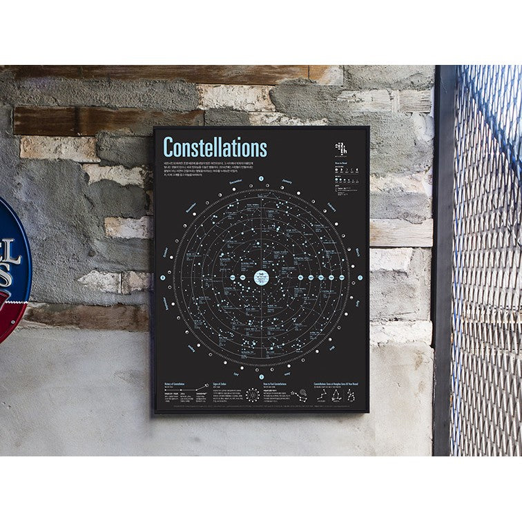 Poster Affiche Constellation - Hongdae Area | Moshi Moshi Paris Séoul