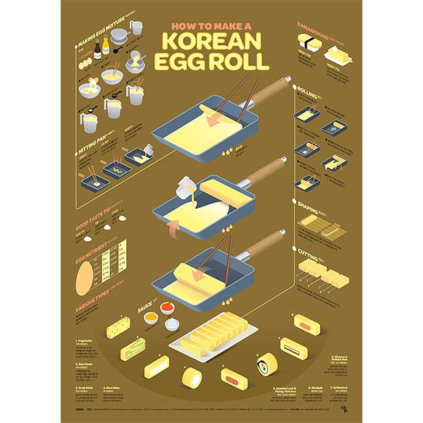 Poster Affiche Korean Egg Roll - Design Korea | Moshi Moshi Paris 
