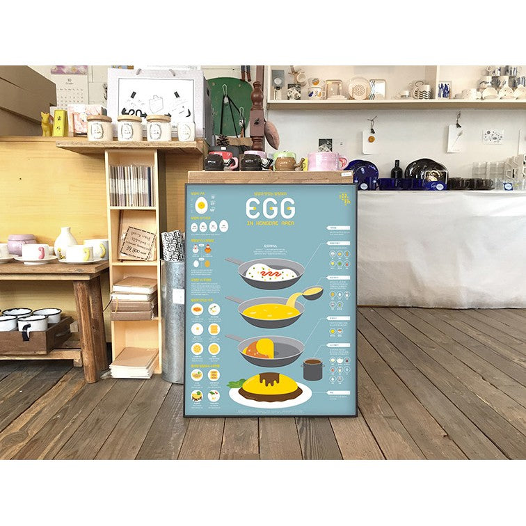 Affiche Poster Infographie - EGG | Moshi Moshi Paris Séoul