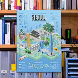 Poster Affiche Séoul - Infographie Street H | Moshi Moshi Paris