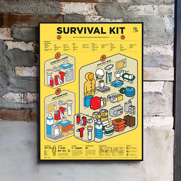 Poster Affiche Survival Kit - Korean Design | Moshi Moshi Paris Séoul