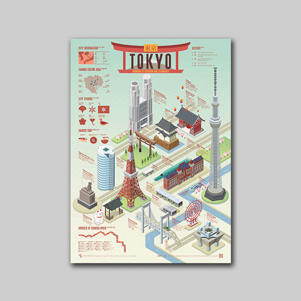Poster Affiche Tokyo - Infographie Street H | Moshi Moshi Paris 